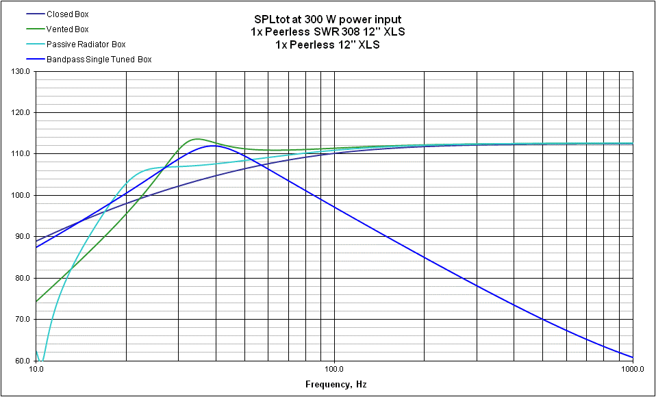 Speaker ticking noise AVS Forum
